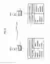 Fig. 07 - Communication method and apparatus