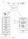 Fig. 02 - Covert transmission of an assistance request message from a wearable device