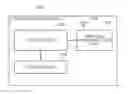 Fig. 01 - Connection control method by communication terminal