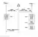 Fig. 29 - Method for proximity-based notification in wireless communication system, and device for same