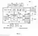 Fig. 03 - Systems and Methods of Serial Port Enumeration for Multi-Subscription Multi-Standby Communication Devices