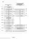Fig. 06 - Systems and Methods of Serial Port Enumeration for Multi-Subscription Multi-Standby Communication Devices