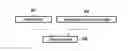 Fig. 01 - Method of managing a profile stored in a secure element, and corresponding secure element