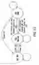 Fig. 16 - Dual-Mode Master-Slave Controller and Method