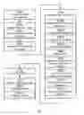 Fig. 06 - Resource sharing between radio access technologies