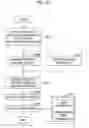 Fig. 16 - Method, system, mobile terminal and computer program product