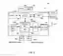 Fig. 03 - Managing Tune Away During An Ongoing Voice Call