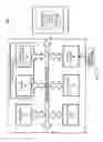 Fig. 04 - Attention management