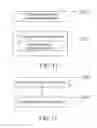 Fig. 12 - Method and Apparatus for Channel State Information Measurement