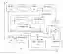 Fig. 01 - Enabling Reporting of Non-Real-Time MDT Measurements