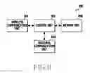 Fig. 07 - Apparatus and method for controlling data transmission speed in wireless communication system