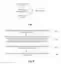 Fig. 05 - Method and device for processing to share network resources, and method, device and system for sharing network resources