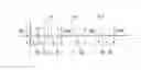 Fig. 01 - Method and apparatus for transmitting synchronization signals for a moving cell