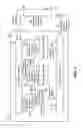 Fig. 08 - Mechanism to avoid ping pong during inter radio access technology redirection failure