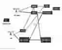Fig. 01 - Interworking with bearer-based system
