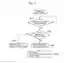 Fig. 10 - User terminal