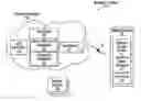 Fig. 01 - SYSTEM AND METHOD FOR DRX CONTROL AND NACK/ACK