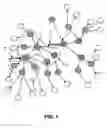 Fig. 02 - Method and apparatus for reducing the length of a packet storm in a wireless mesh network