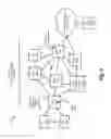 Fig. 03 - Systems and method for offloading communication sessions to local network resources