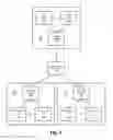 Fig. 04 - Systems and method for offloading communication sessions to local network resources