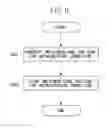 Fig. 07 - Communication apparatus, control method of communication apparatus, and storage medium