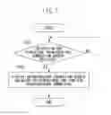 Fig. 08 - Communication apparatus, control method of communication apparatus, and storage medium