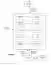 Fig. 04 - System and method for application based selection of a radio network
