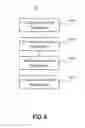 Fig. 09 - METHOD, APPARATUS, AND SYSTEM FOR SMART DEVICE TO ACCESS ROUTER