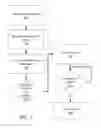 Fig. 08 - Power management by powering off unnecessary radios automatically
