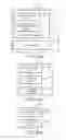Fig. 03 - Call processing method and apparatus thereof