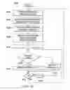 Fig. 11 - Determining fractional frequency reuse power levels for downlink transmissions