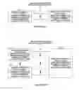 Fig. 03 - Enhanced phase synchronization of a timing slave apparatus in a packet switching network