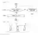 Fig. 22 - Method and device for performing synchronization between terminals in wireless communication system