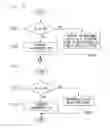 Fig. 26 - Method and device for performing synchronization between terminals in wireless communication system