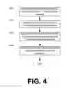 Fig. 05 - Direct air interface control of telematics unit network access device by operations control center