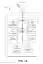 Fig. 03 - MMW physical layer downlink channel scheduling and control signaling