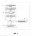 Fig. 05 - ADAPTIVE USER EQUIPMENT IMPLEMENTATION IN DIVERSITY TUNE AWAY SCENARIOS