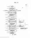 Fig. 08 - Transmitting apparatus, receiving apparatus, and communication system for formatting data