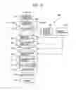 Fig. 12 - Transmitting apparatus, receiving apparatus, and communication system for formatting data