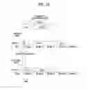 Fig. 11 - Method of transmitting and receiving downlink signal in unlicensed band in wireless communication system and apparatus therefor
