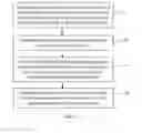 Fig. 02 - Bandwidth control method and bandwidth control device