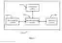 Fig. 05 - Bandwidth control method and bandwidth control device