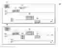 Fig. 01 - Station (STA) and method for communication on primary and secondary channel resources