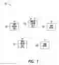 Fig. 02 - Station (STA) and method for communication on primary and secondary channel resources