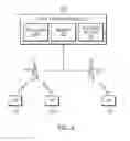 Fig. 03 - System and method for dynamic allocation of frequency sub-channels for wireless communication