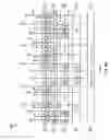 Fig. 09 - Pilot sequences in data streams