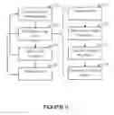 Fig. 12 - Sharing resources between wireless networks