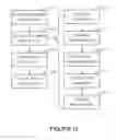 Fig. 14 - Sharing resources between wireless networks