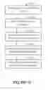 Fig. 16 - Sharing resources between wireless networks