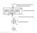 Fig. 01 - Multiple-use wireless network